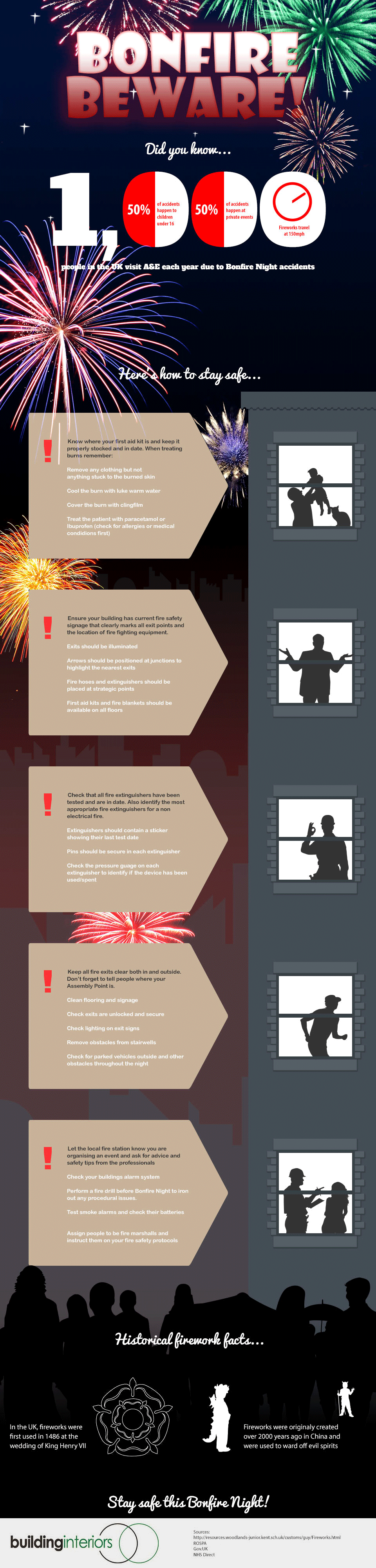 BIG-Infographic-fireworks