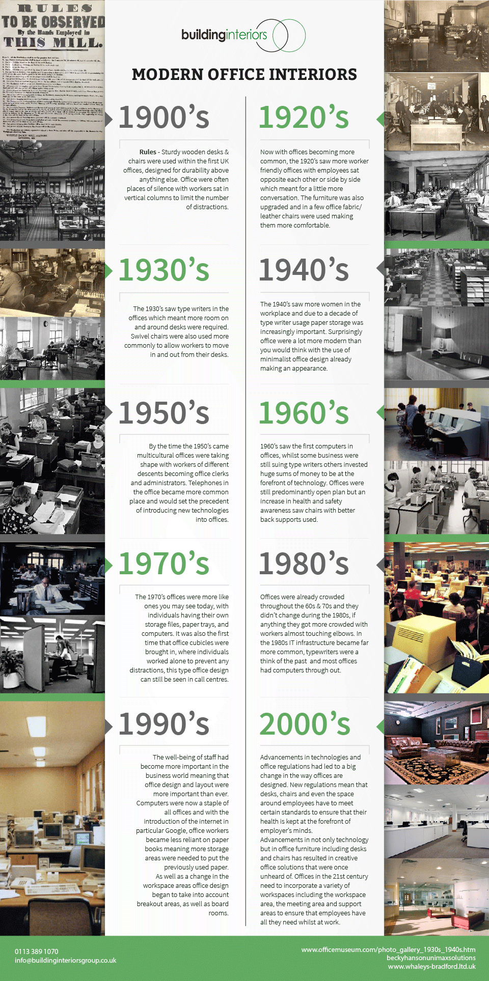 Office-History-Graphic-01